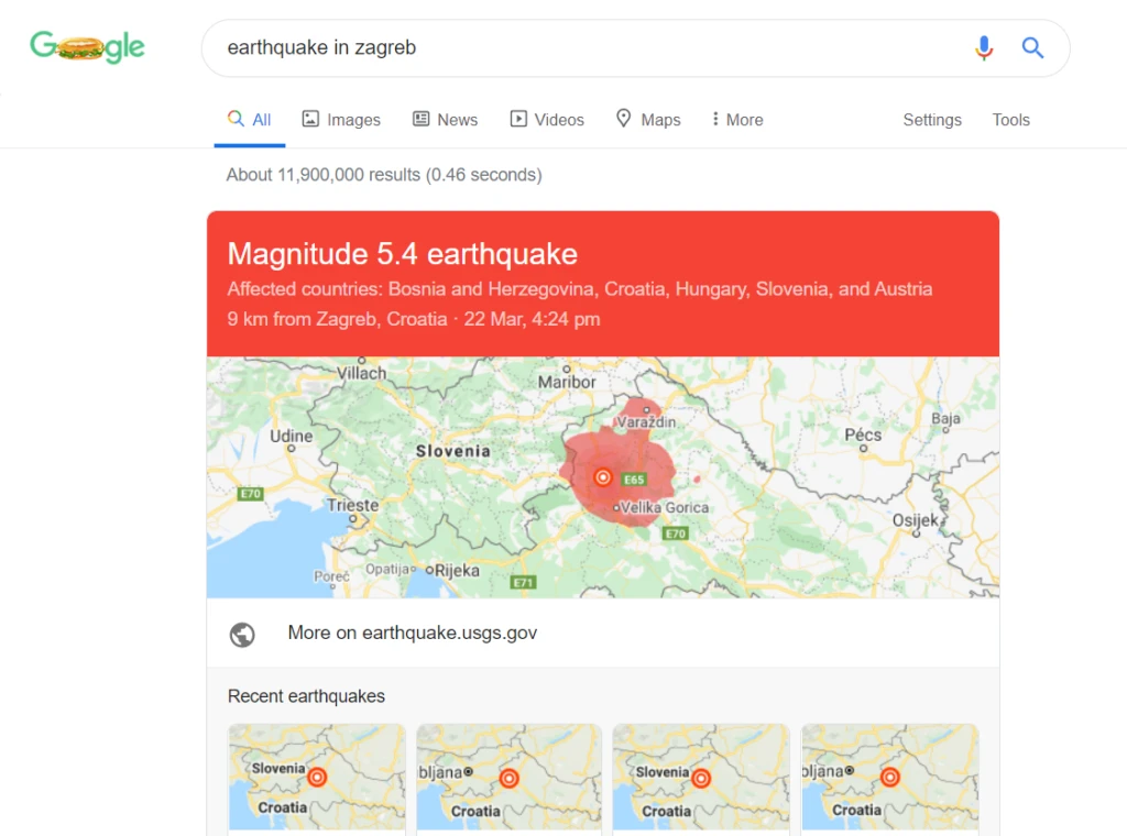 Biggest Earthquake in 140 Years in Croatian Capital Zagreb That too in the Coronavirus.