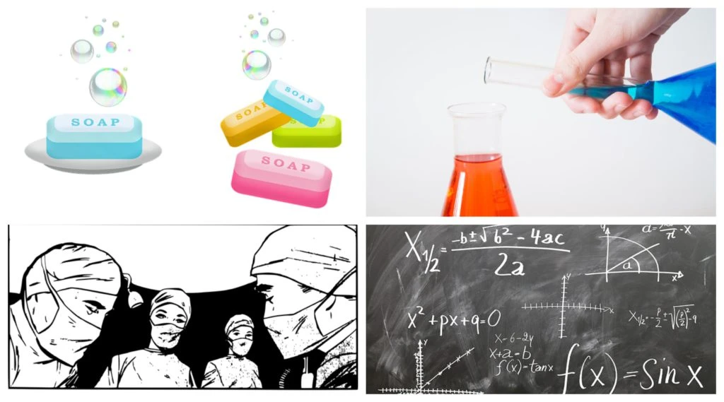 List of 13 Muslim Inventions That Changed The World.