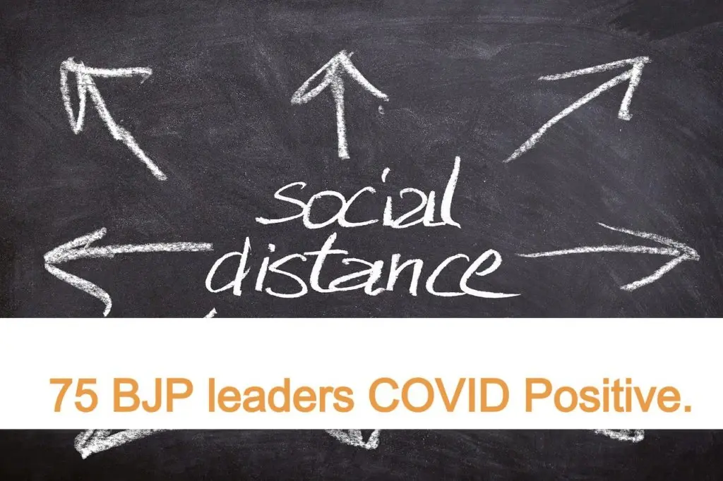 75 BJP leaders, in Bihar, have been tested positive for COVID-19.